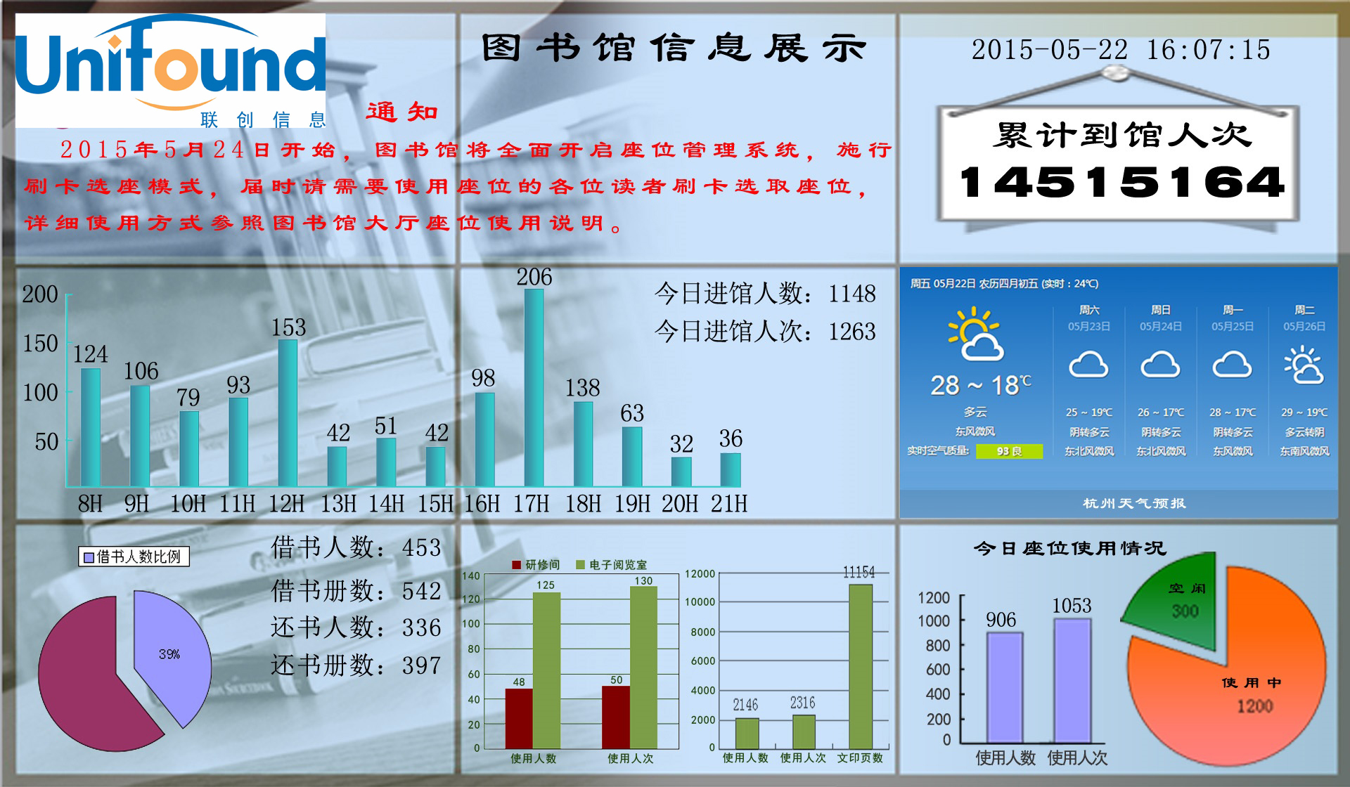 智慧圖書(shū)館平台