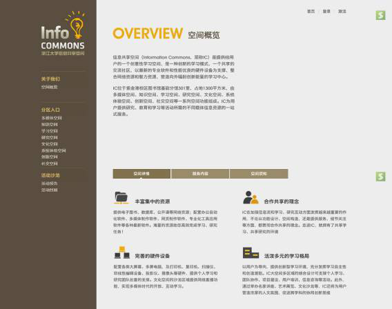 IC學習(xí)空(kōng)間(jiān)管理(lǐ)系統